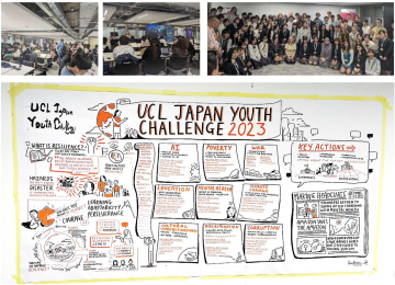 Report of UCL-Japan Youth Challenge 2023　③